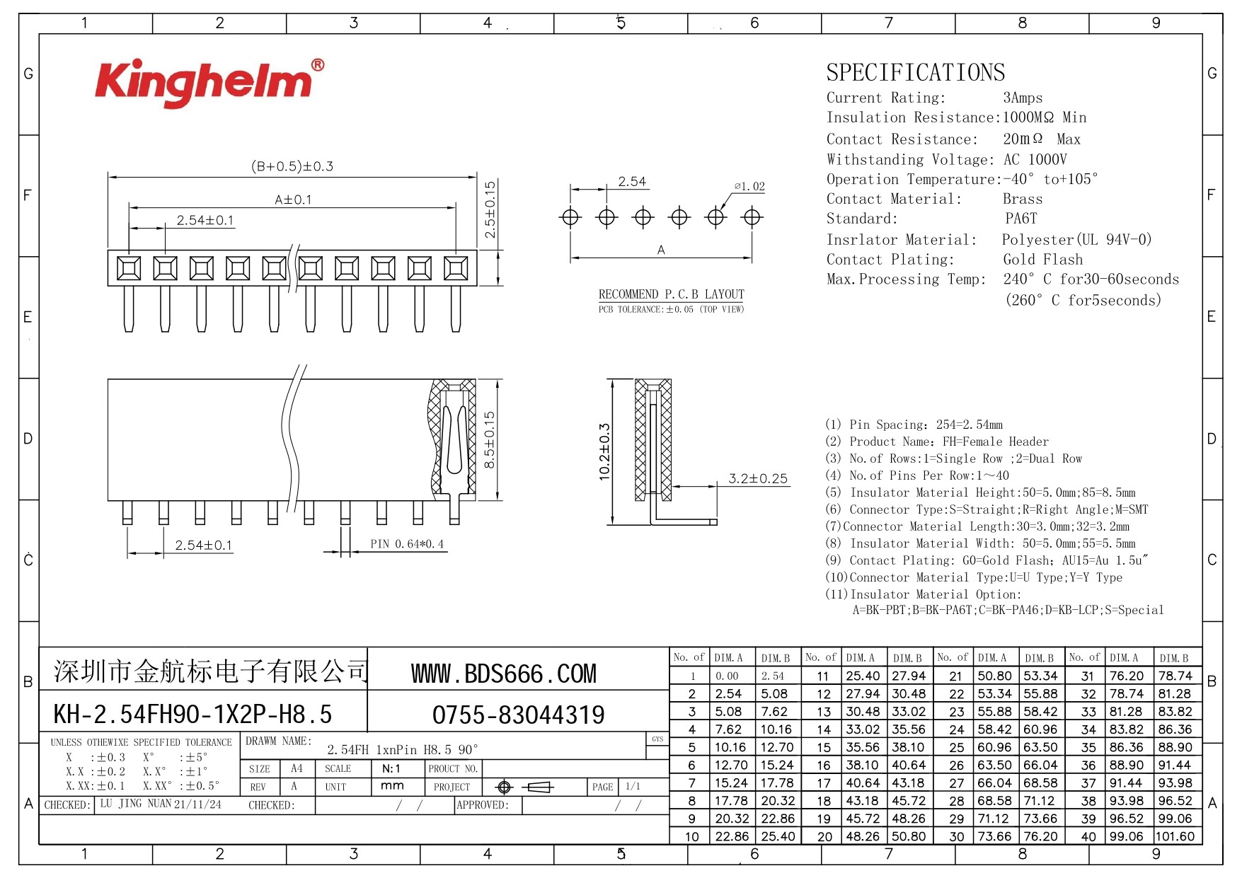 KH-2.54FH90-1X2P-H8.5_page-0001.jpg