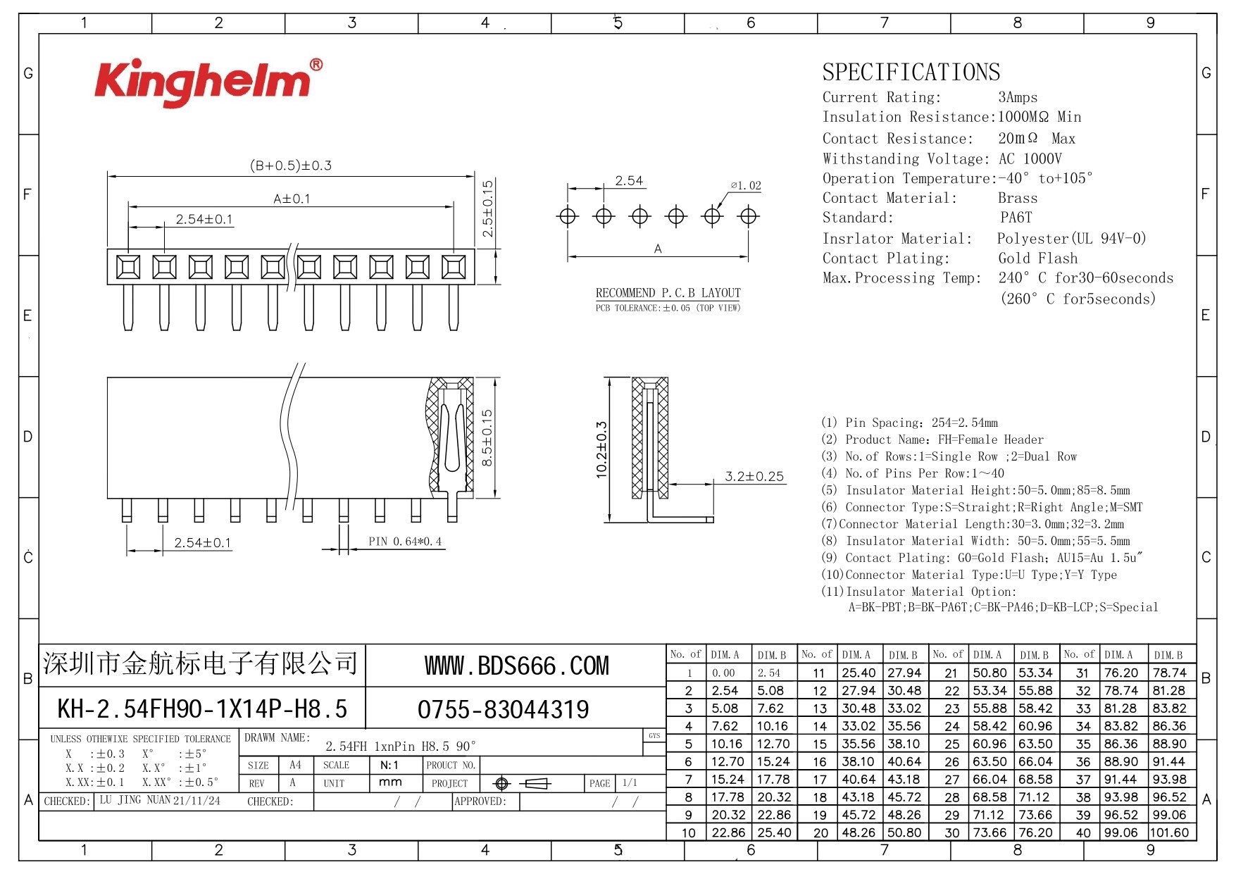 KH-2.54FH90-1X14P-H8.5_page-0001.jpg