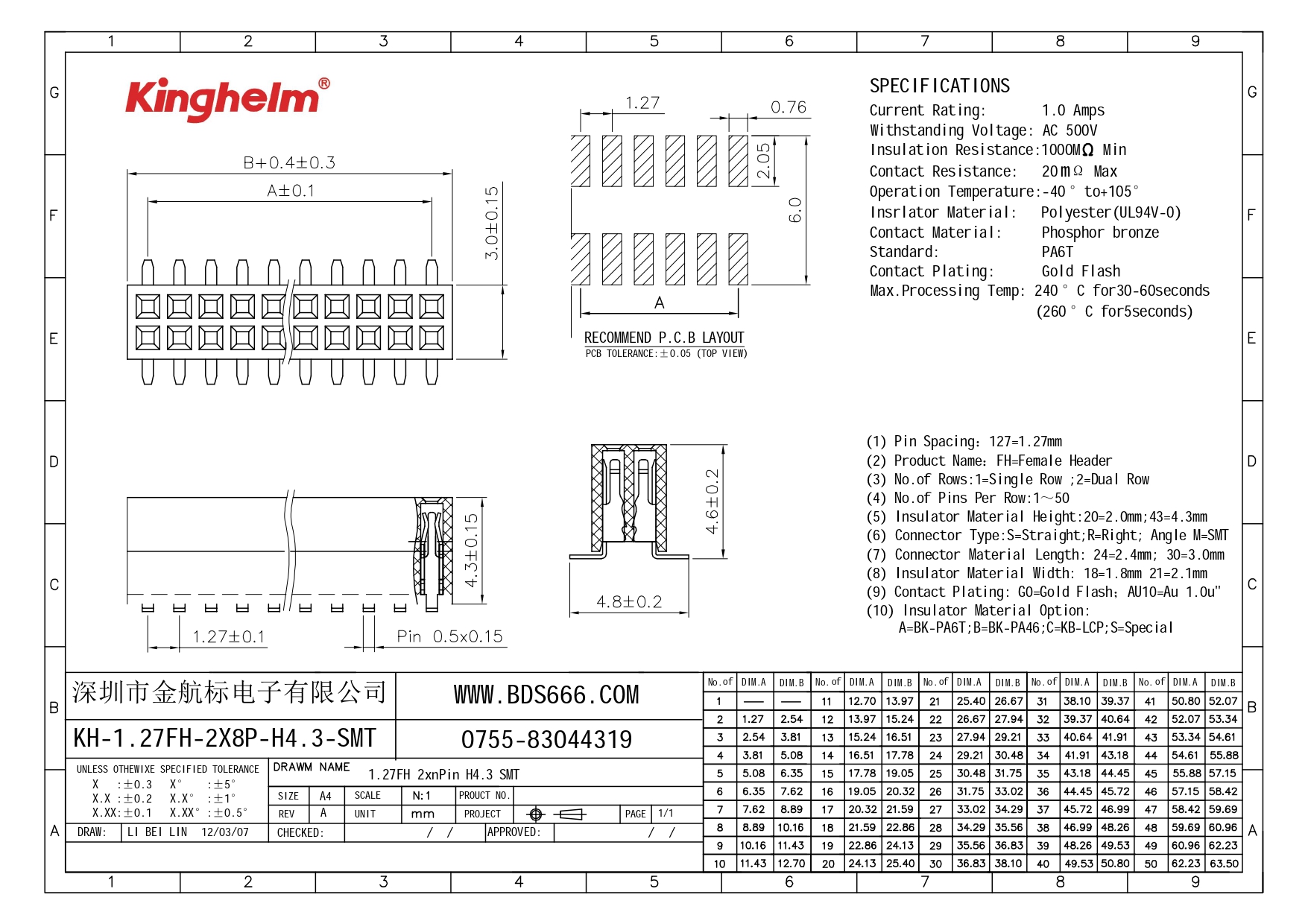 KH-1.27FH-2X8P-H4.3-SMT_page-0001.jpg