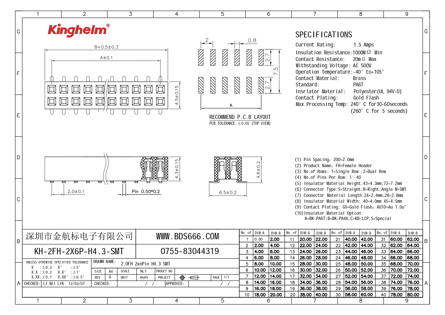 KH-2FH-2X6P-H4.3-SMT_page-0001.jpg