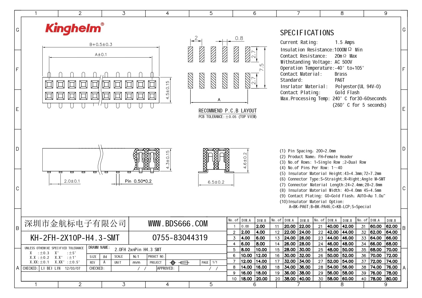 KH-2FH-2X10P-H4.3-SMT_page-0001.jpg