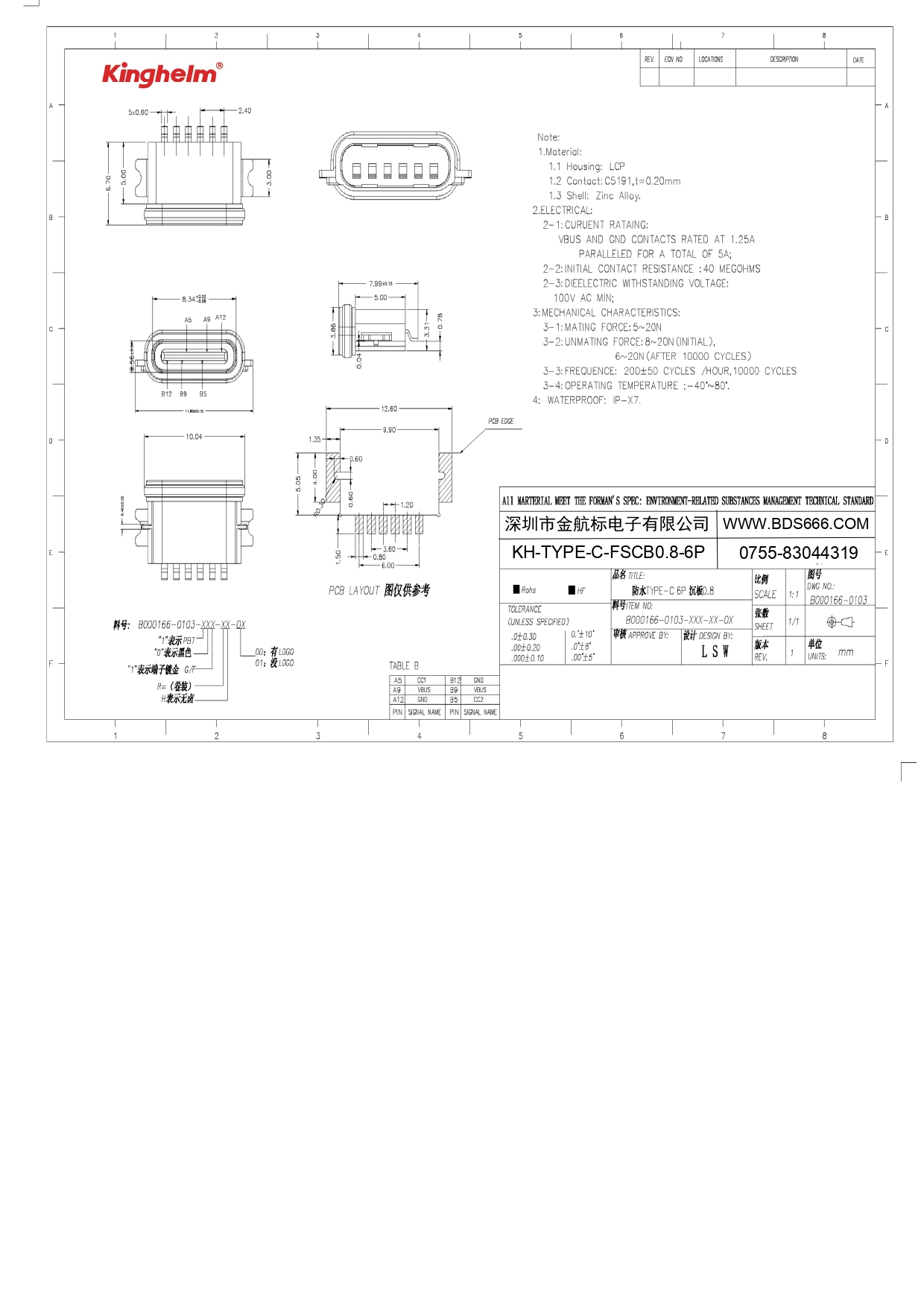 KH-TYPE-C-FSCB0.8-6P_page-0001.jpg