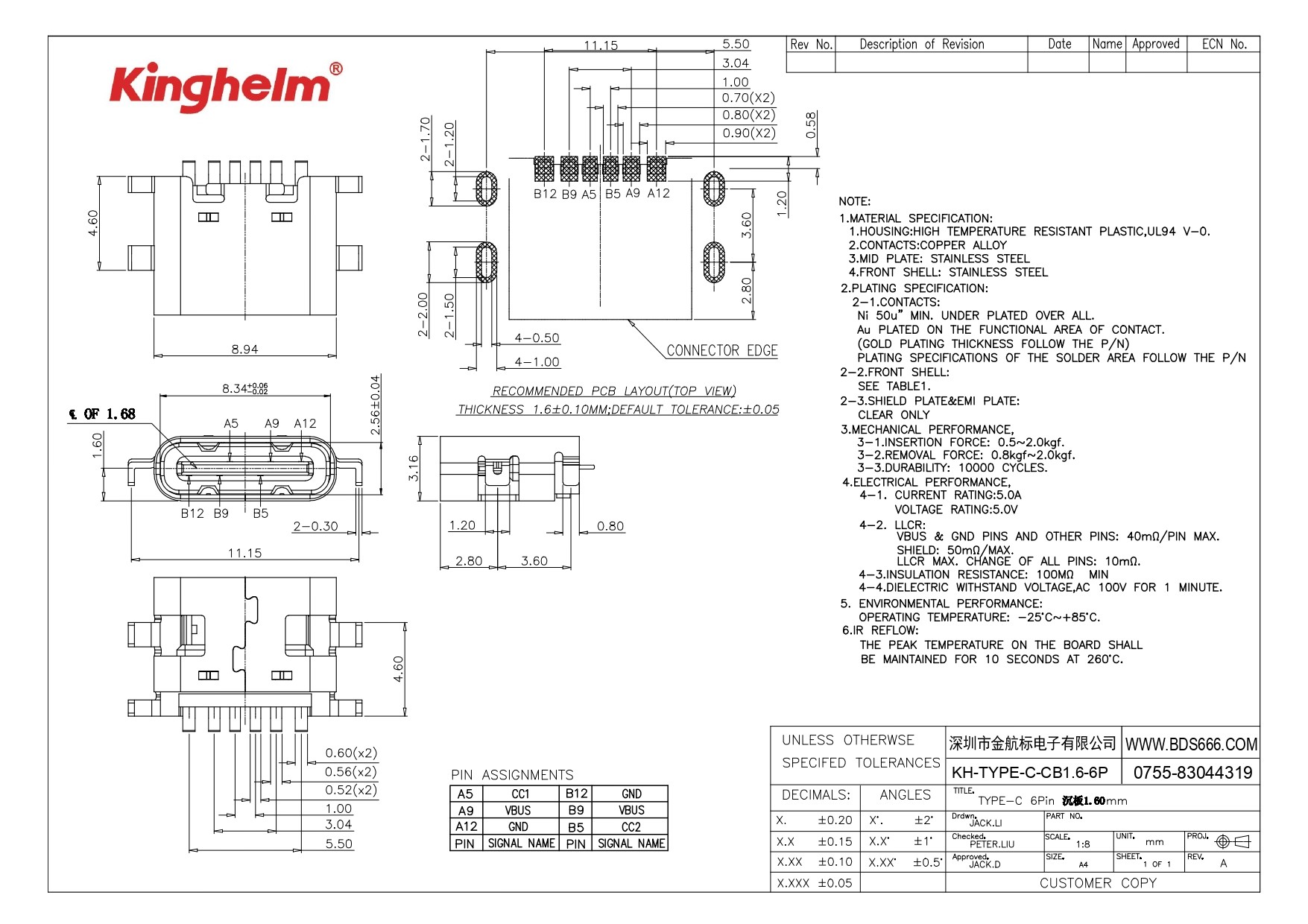 KH-TYPE-C-CB1.6-6P_page-0001.jpg