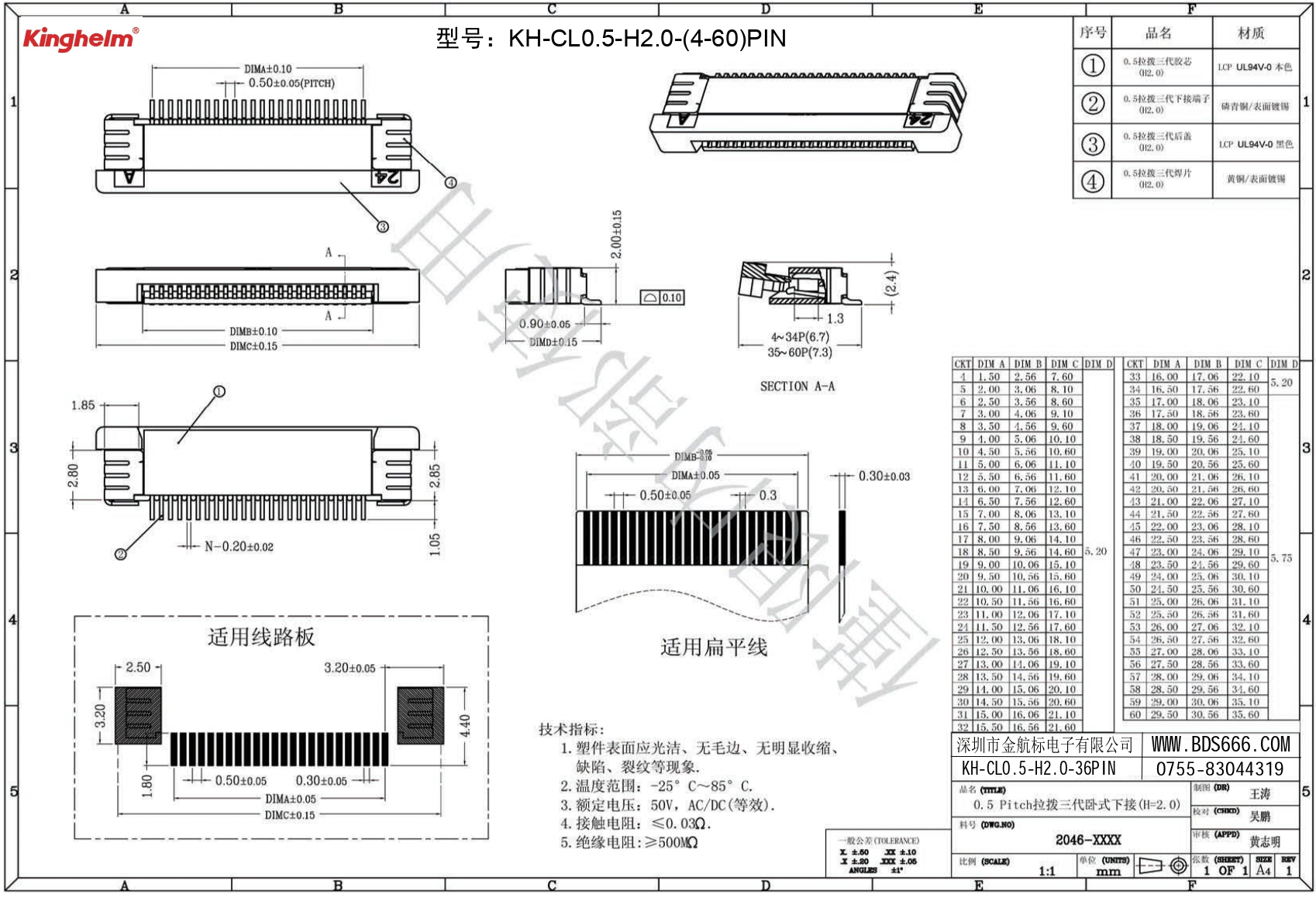 KH-CL0.5-H2.0-36PIN_page-0001.jpg