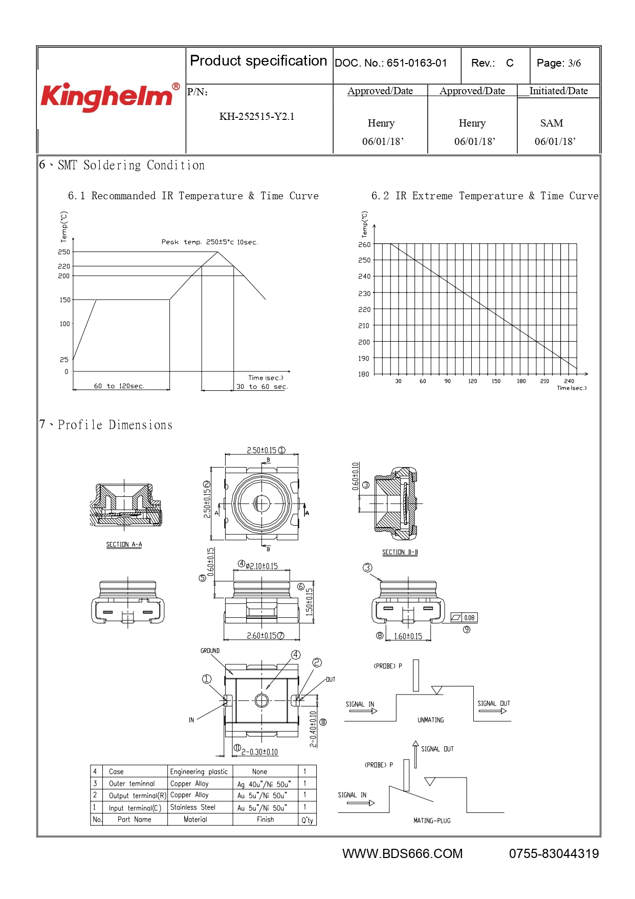 KH-252515-Y2.1_page-0003.jpg