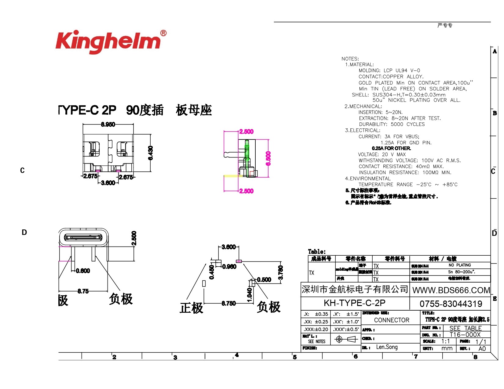 KH-TYPE-C-2P_page-0001.jpg