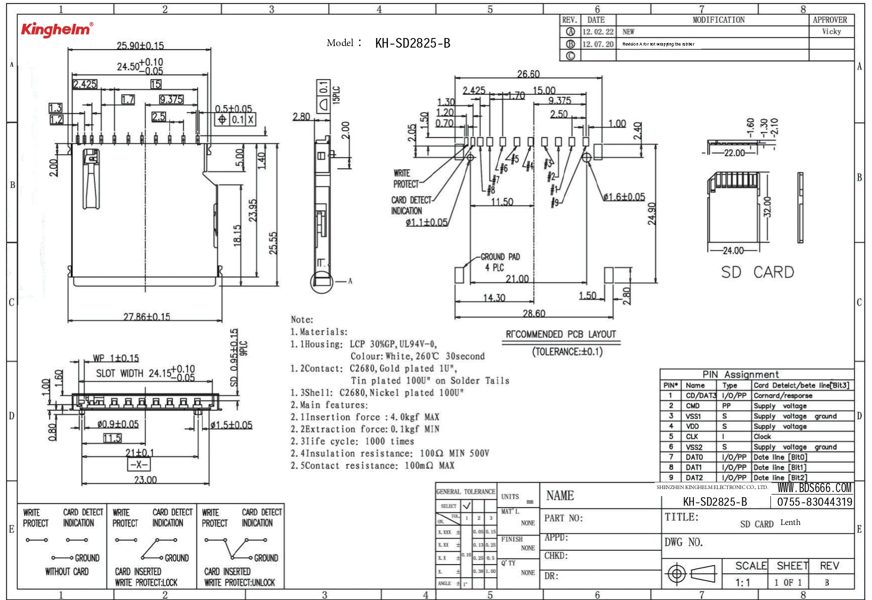 KH-SD2825-B_page-0001.jpg