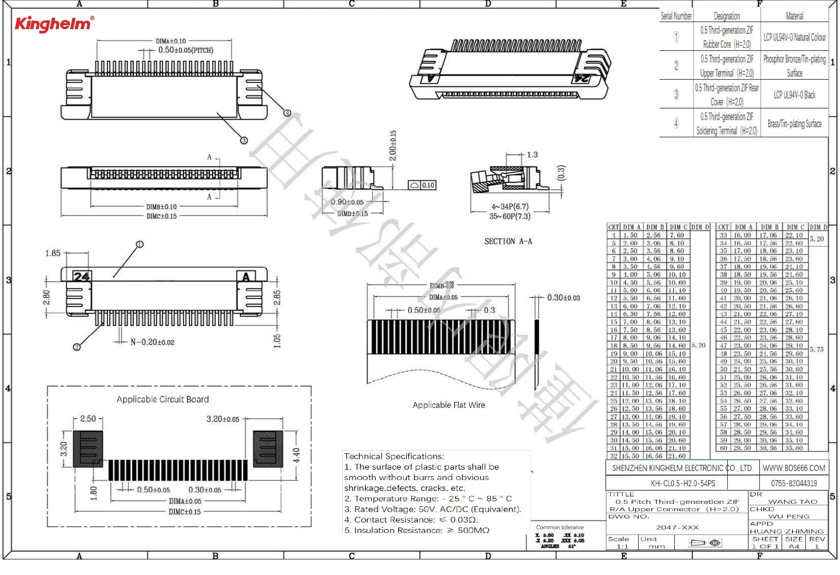 KH-CL0.5-H2.0-54PS_page-0001.jpg