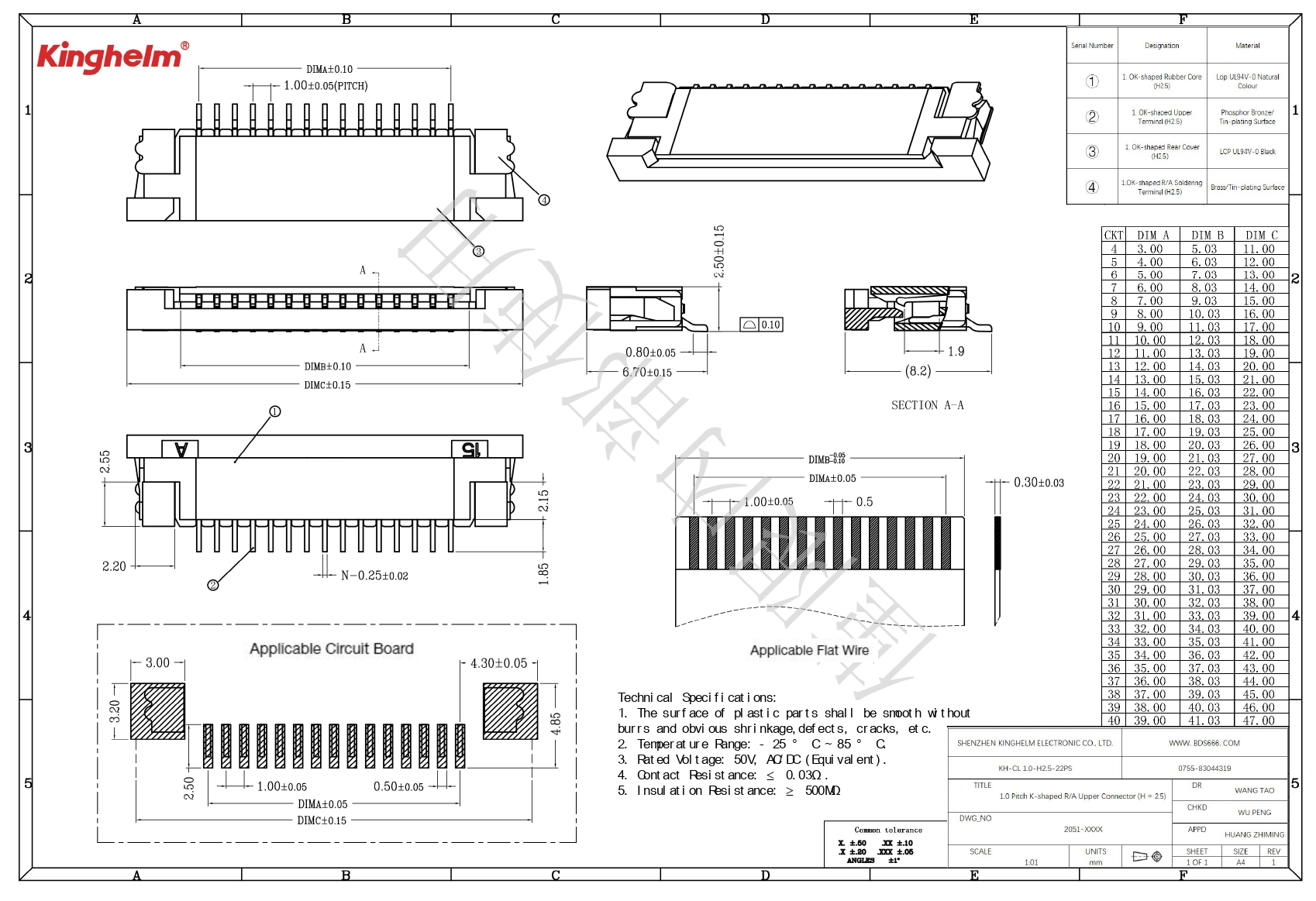 KH-CL1.0-H2.5-22PS_page-0001.jpg