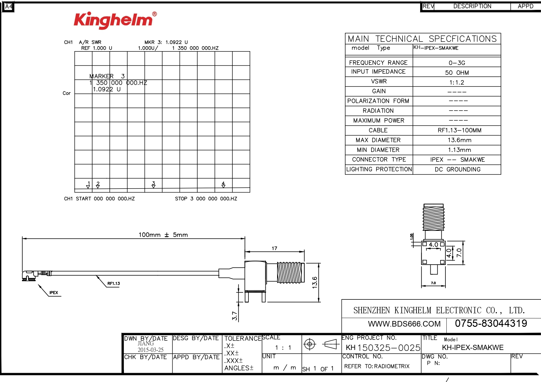 KH-IPEX-SMAKWE_page-0001.jpg