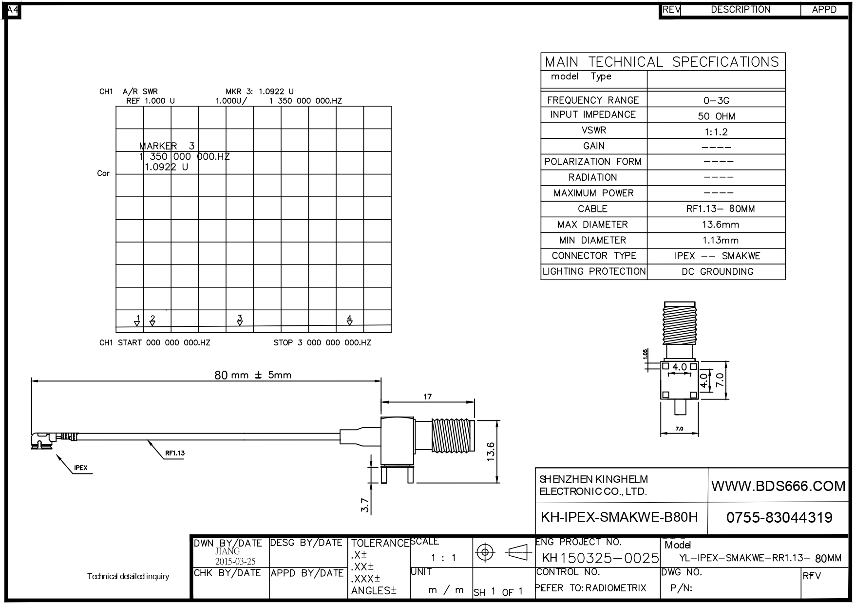 KH-IPEX-SMAKWE-B80H_page-0001.jpg