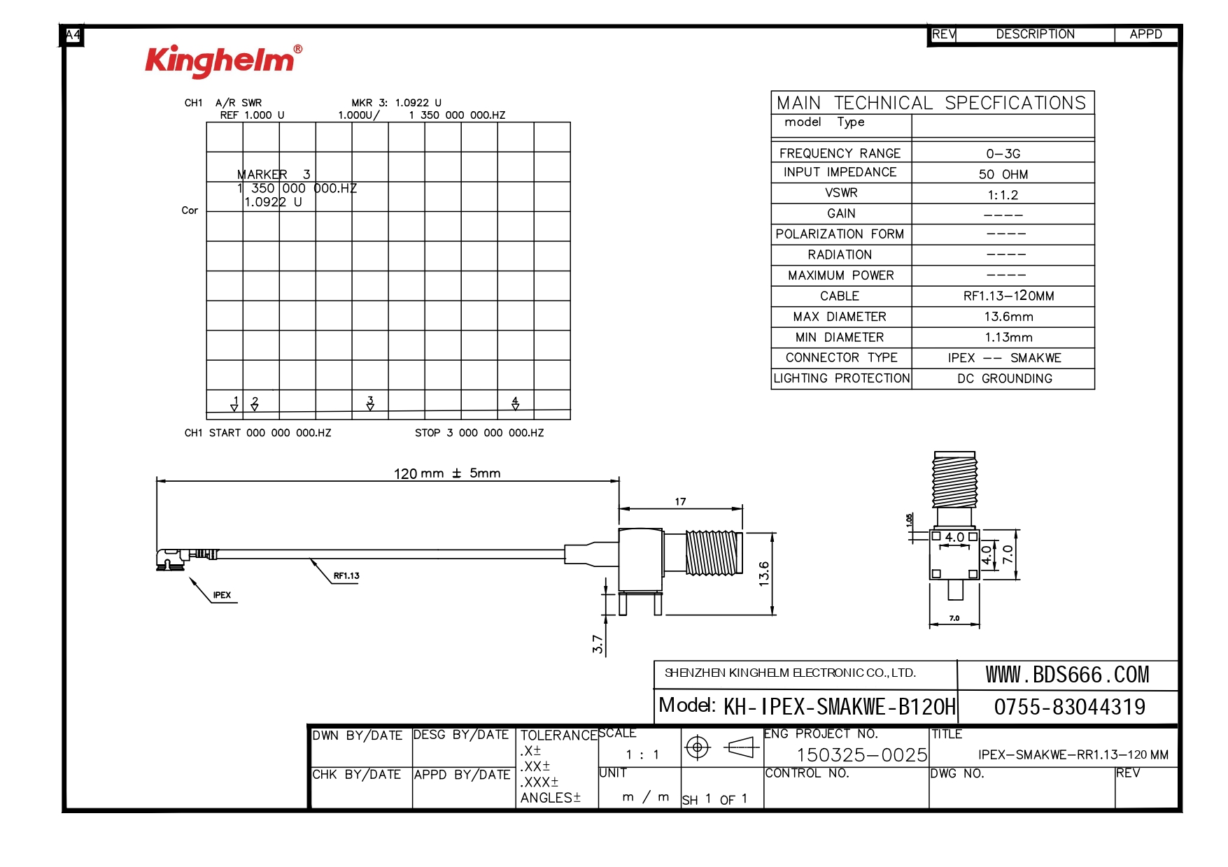 KH-IPEX-SMAKWE-B120H_page-0001.jpg