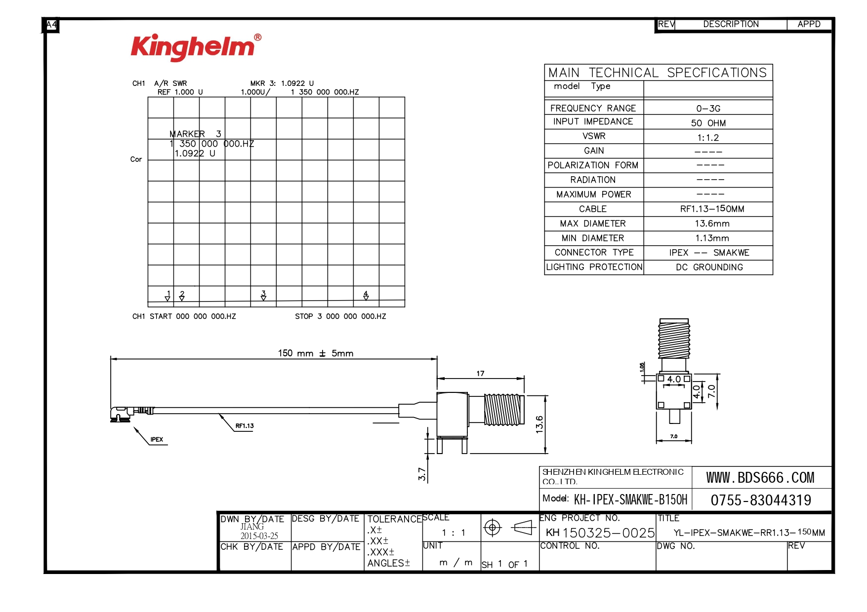 KH-IPEX-SMAKWE-B150H_page-0001.jpg