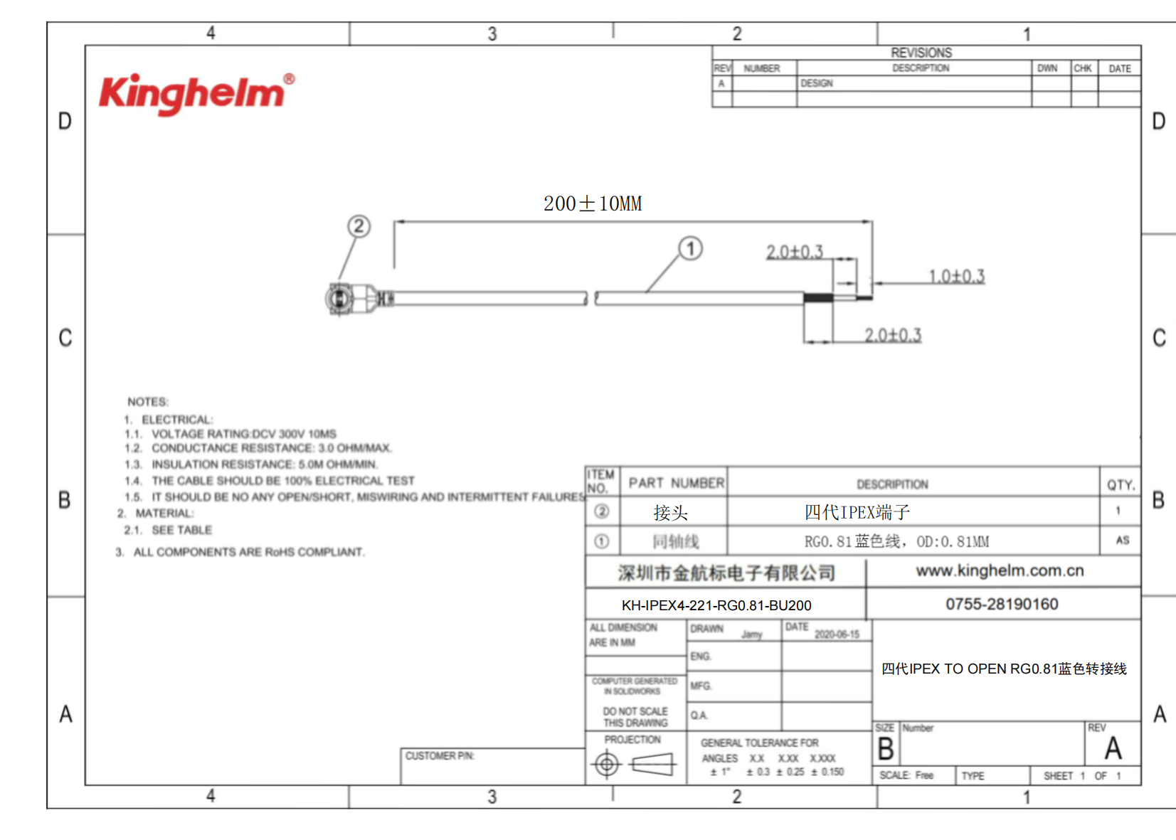 KH-IPEX4-221-RG0.81-BU200_00.png