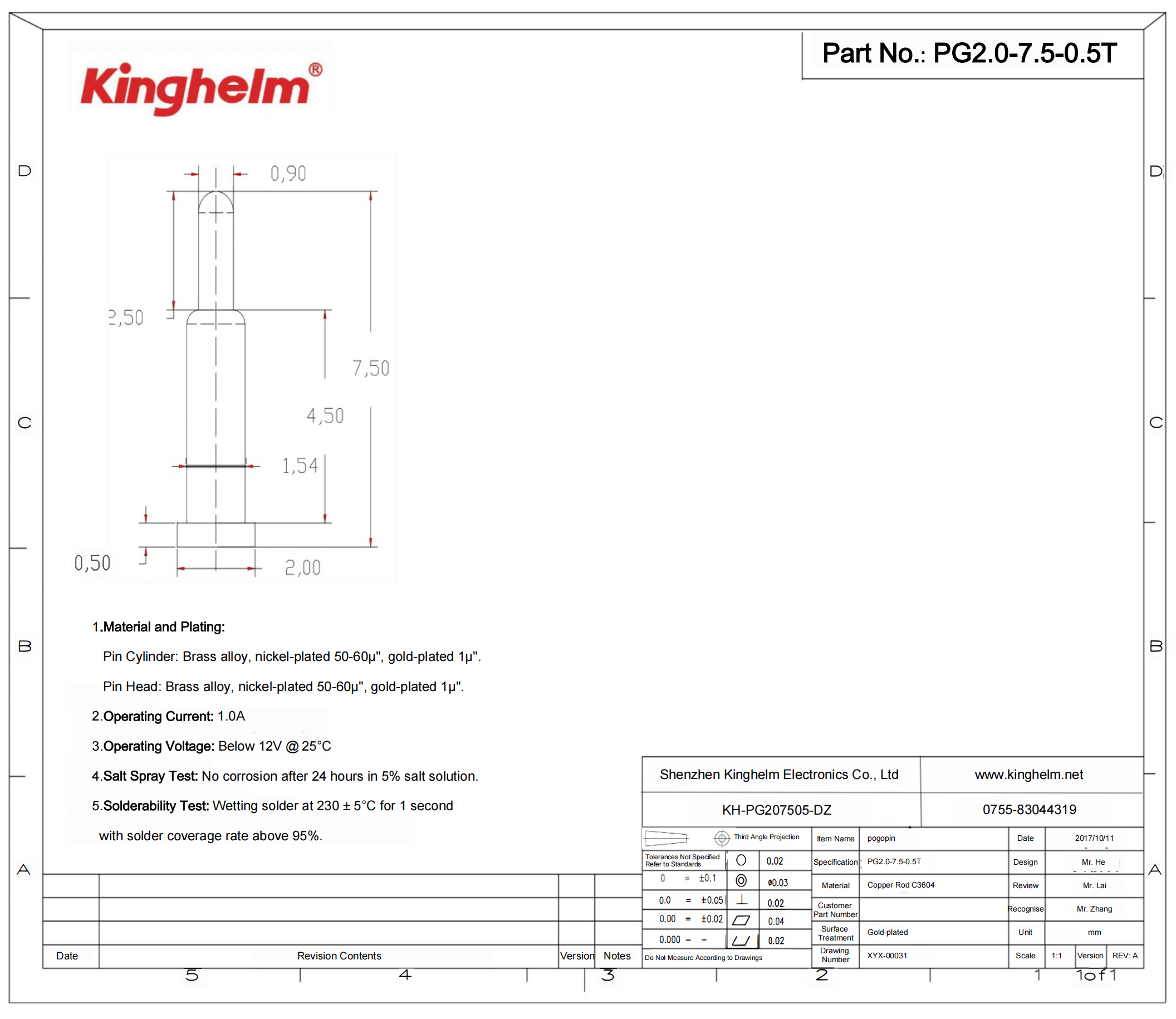 KH-PG207505-DZ_00.png