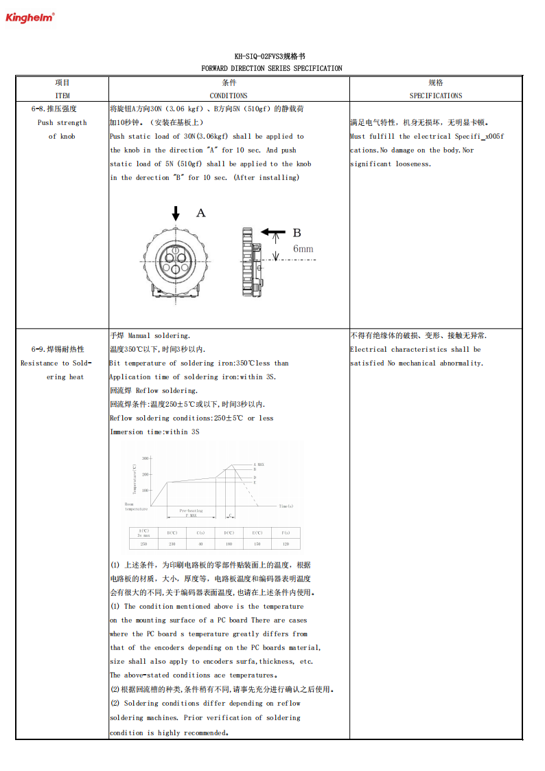 KH-SIQ-02FVS3(1)_03.png