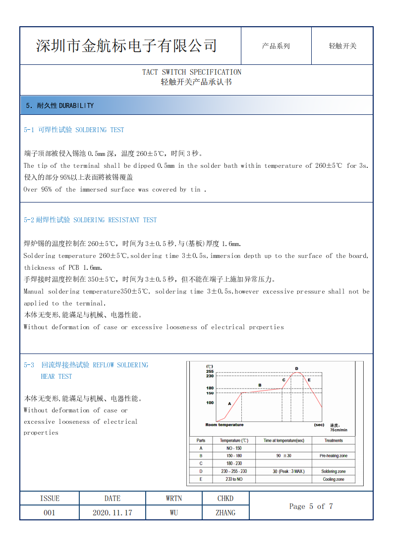 KH-12X12X7H-SMT-D_05.png