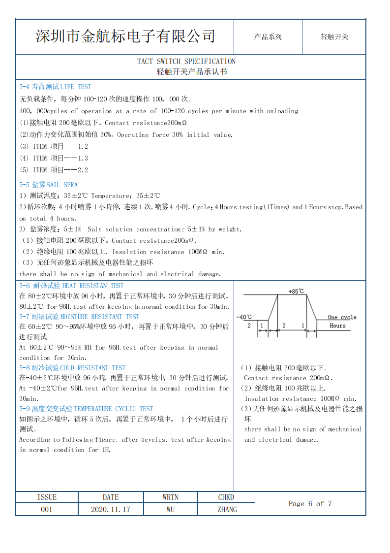 KH-12X12X7H-SMT-D_06.png