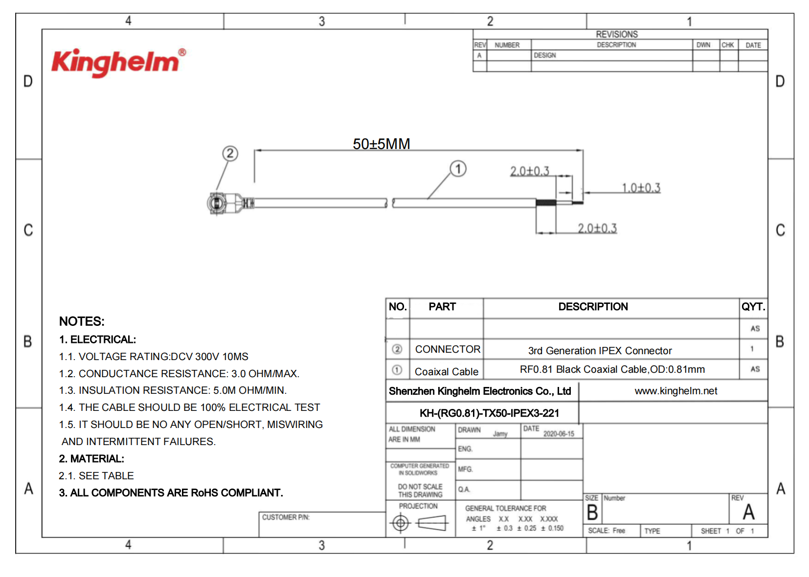 KH-(RG0.81)-TX50-IPEX3-221_00.png
