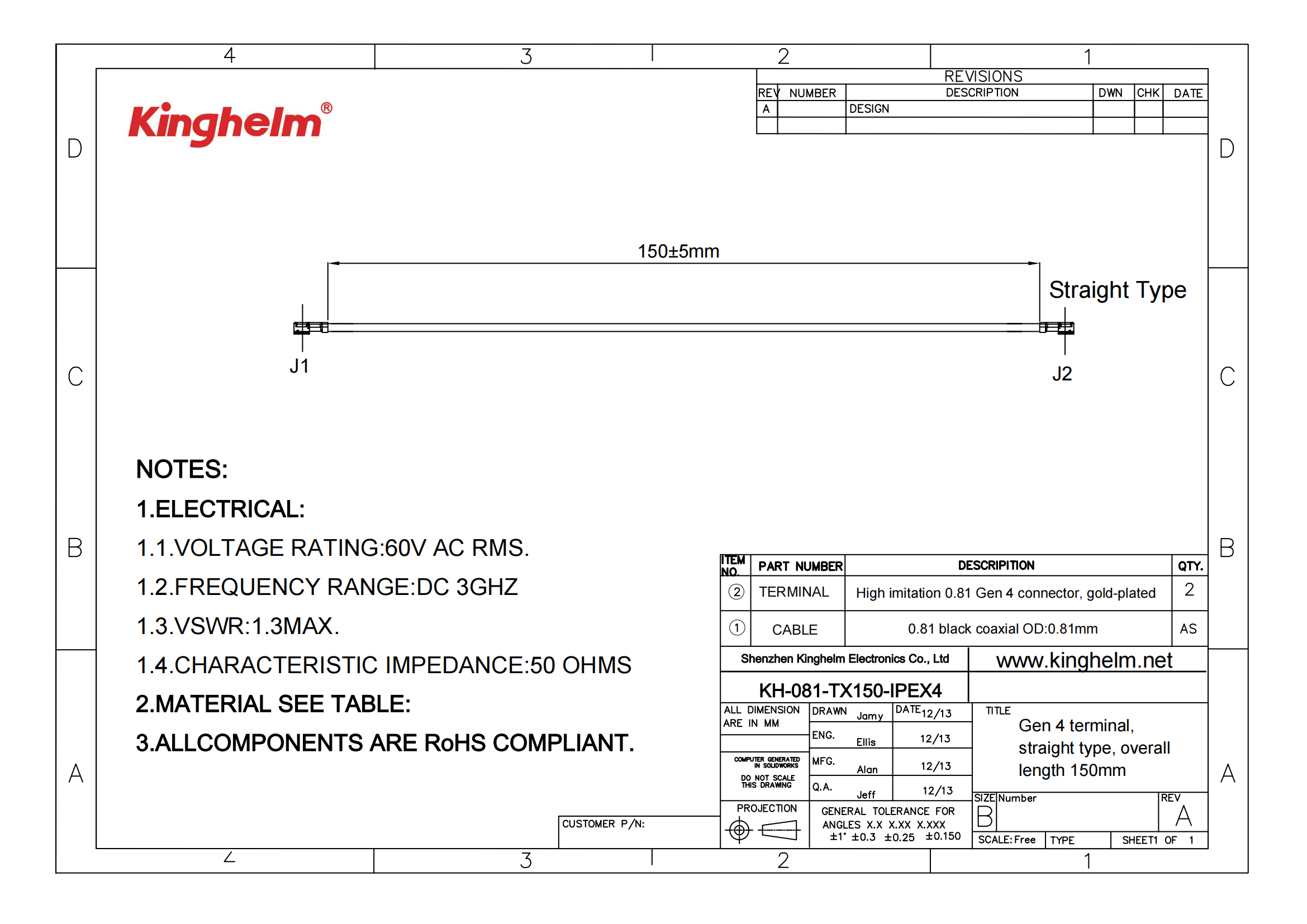 KH-081-TX150-IPEX4_00.png