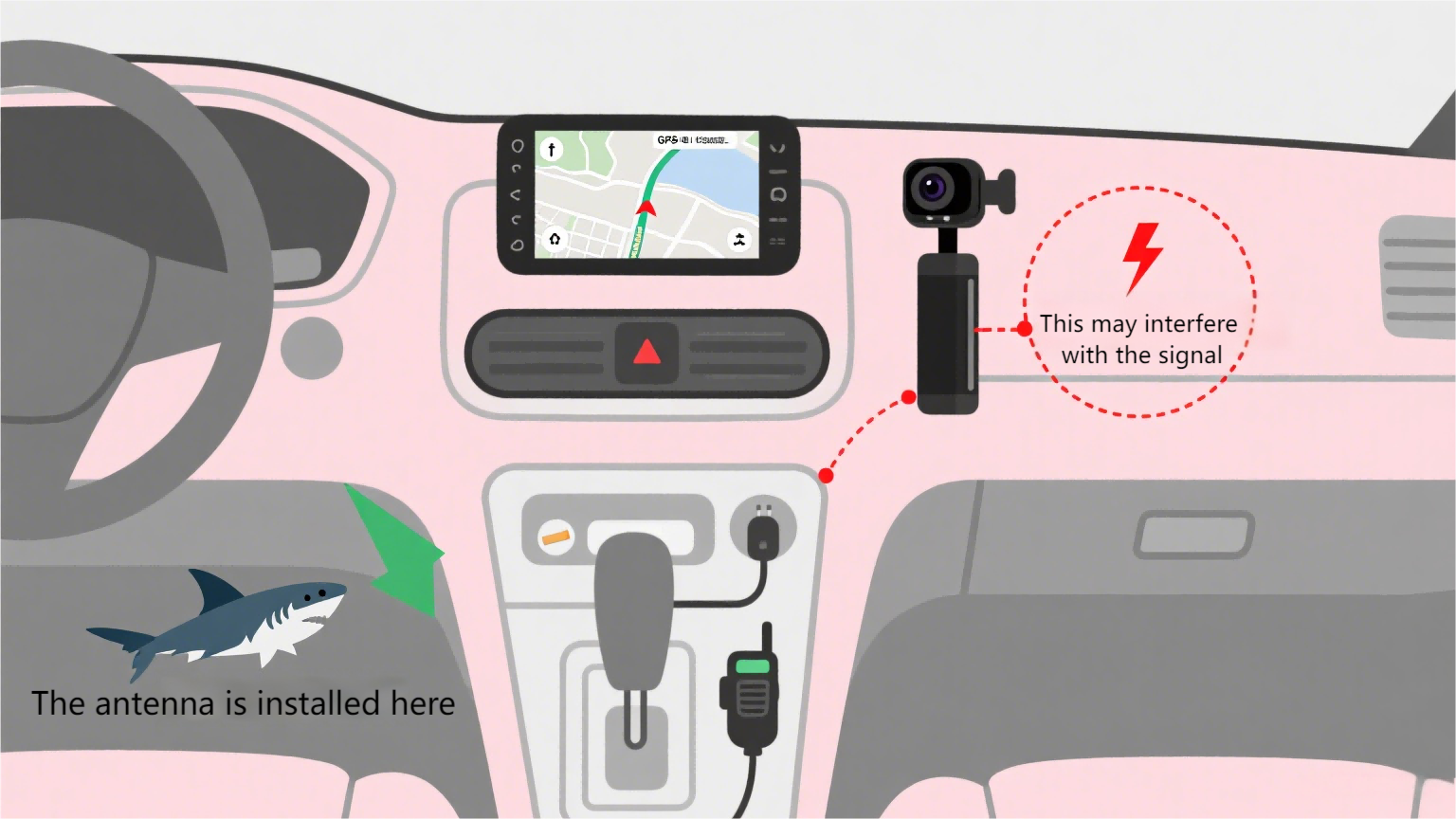 Step-by-Step Guide: How to Easily Install an Antenna on Your Car for Crystal Clear Reception