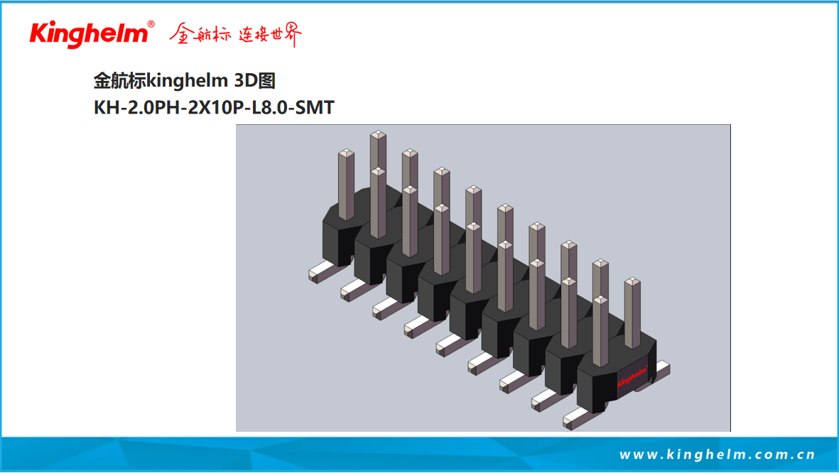 3D Images of Kinghelm Connector and Plug Products
