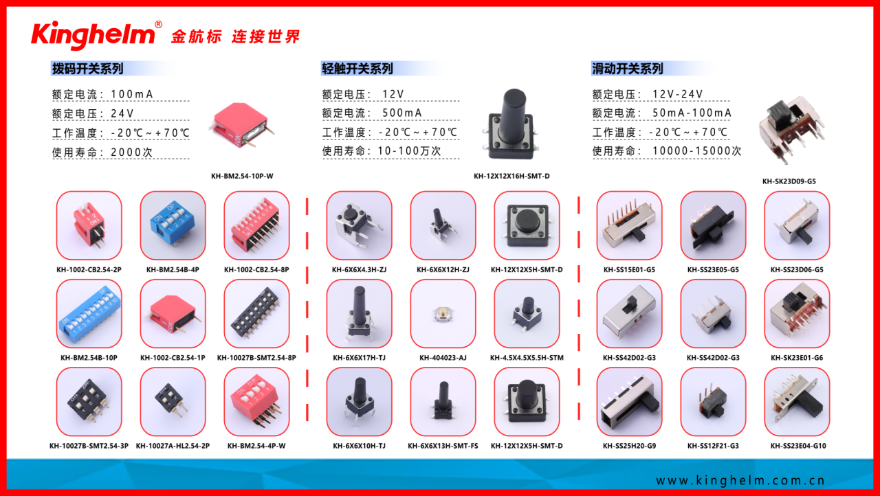 Kinghelm Popular Switch Series Products