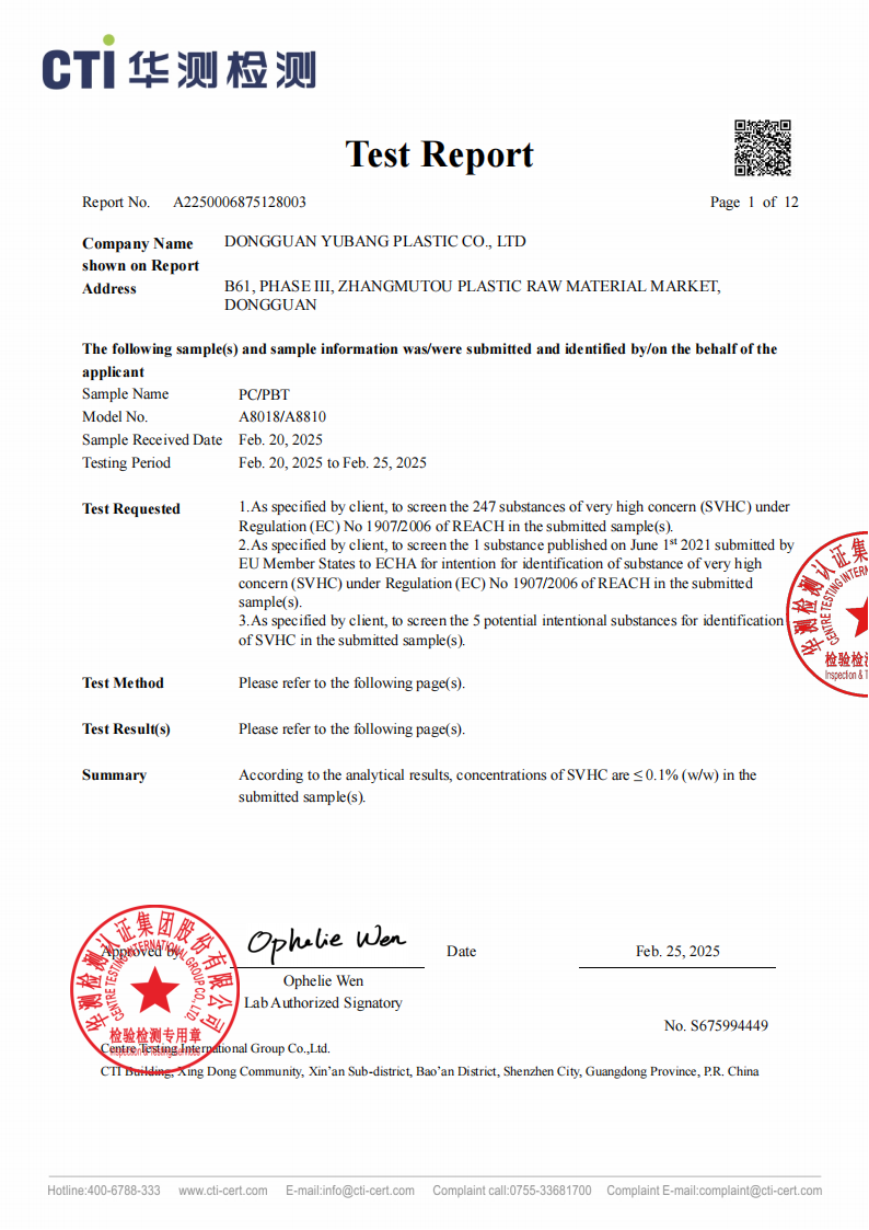 PC/PBT Test Report